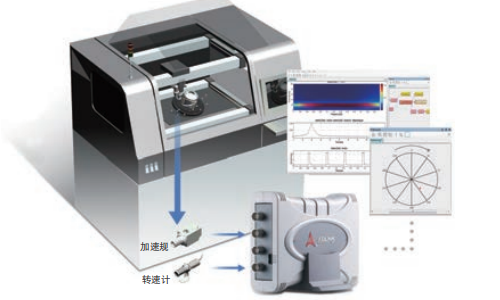 如何正确使用凌华DAQ卡？请查收