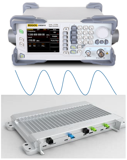 汽车电子EOL测试设备