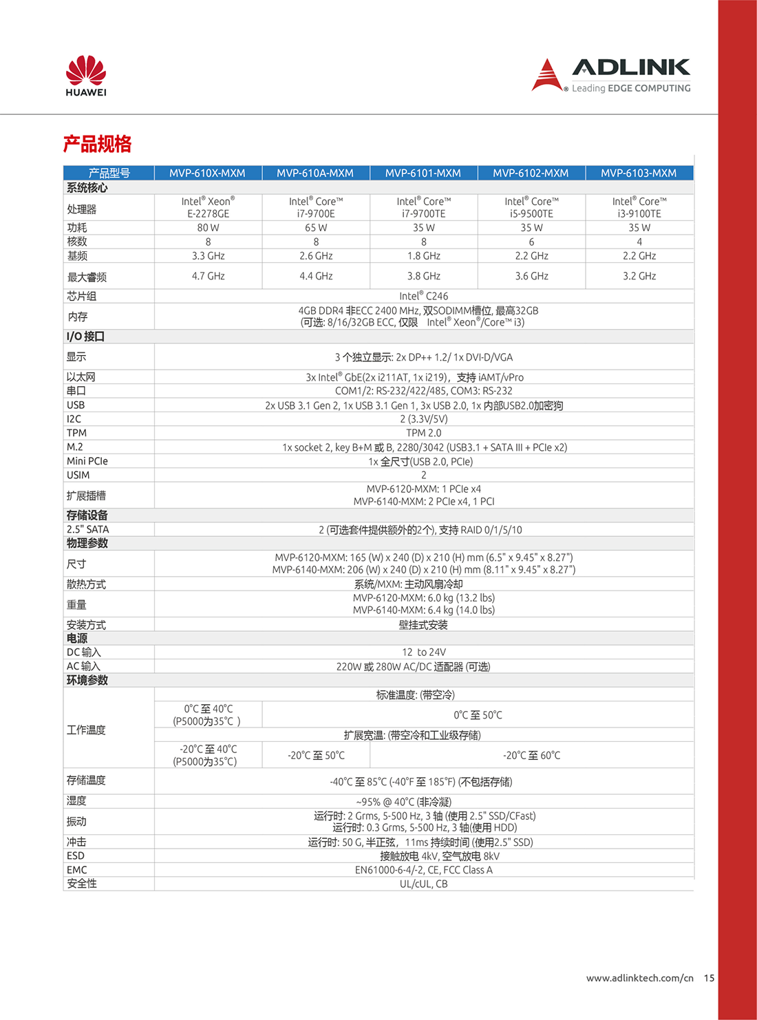 凌华工控机/华为ATLAS200 AI加速模块