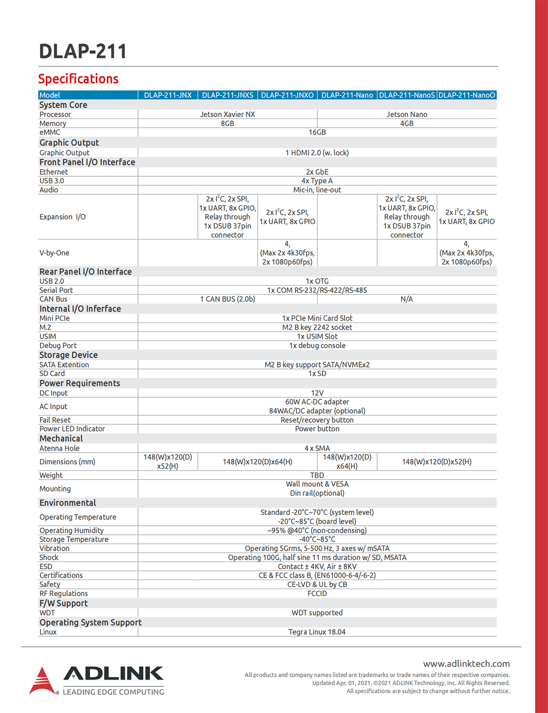 凌华DLAP-211边缘计算盒